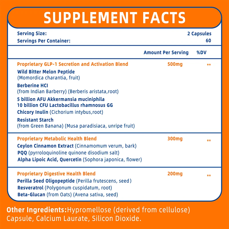 GLP-1 Supplement - Promotes Me - Bitters Bottle Set 리뷰 및 가격